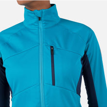 Kurtka do narciarstwa klasycznego ROSSIGNOL W Genetys Jkt
