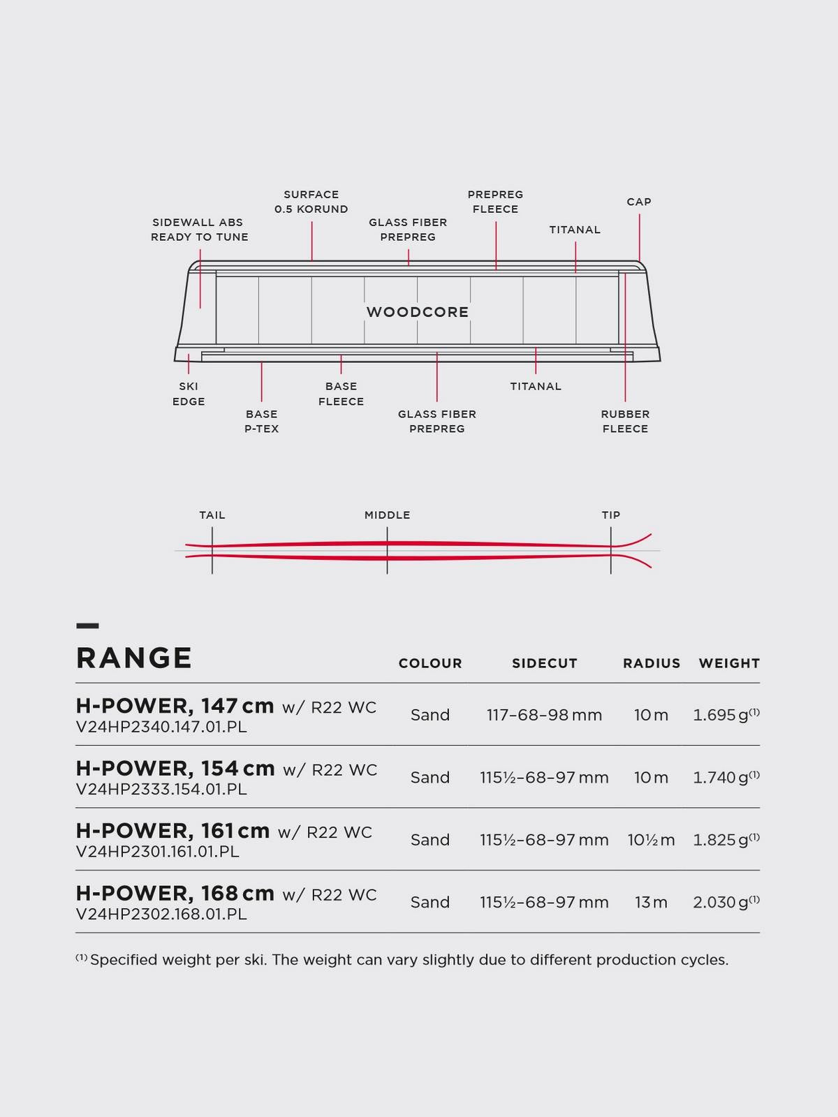 Narty VAN DEER H-Power R22 WC beżowy + wiązania LOOK SPX 15