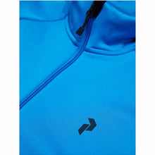 Bluza PEAK PERFORMANCE M Rider Essentials Zip Jacket niebieski

