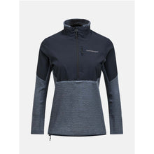 Bluza PEAK PERFORMANCE W Freelight Alpha Half Zip granatowy
