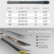 Narty ROSSIGNOL SENDER 94 TI OPEN - Adventure Sports
